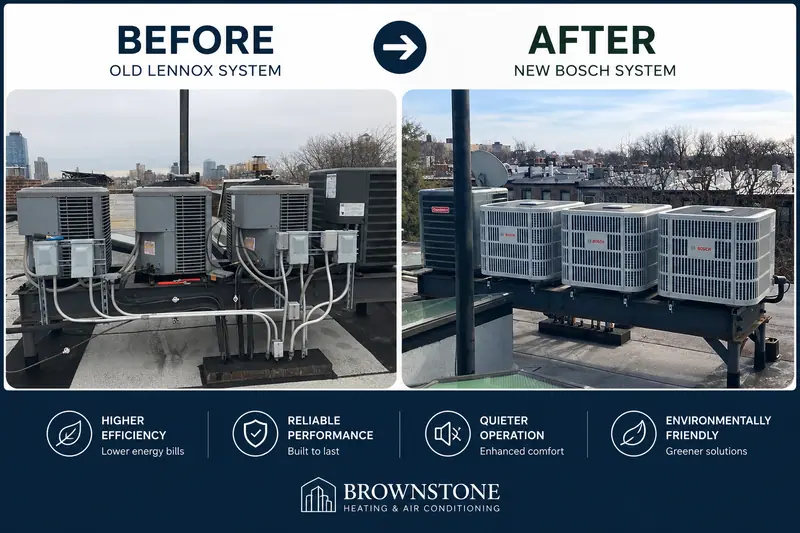Brooklyn rooftop HVAC upgrade — old Lennox system replaced with new high-efficiency Bosch units, before and after
